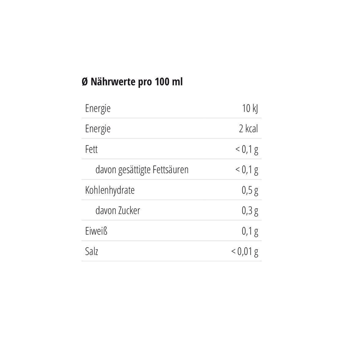 TaTeeTaTa - Glühsternchen Tee